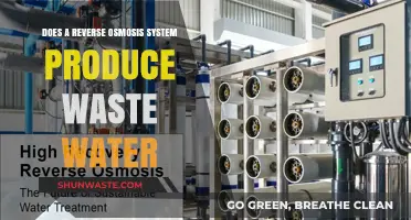Reverse Osmosis Waste Water: Understanding the Environmental Impact