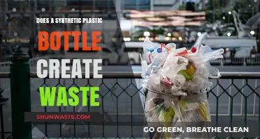 Synthetic Plastic Bottles: Uncovering Their Environmental Impact and Waste Creation