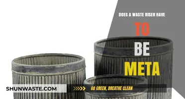 Does a Waste Riser Need to Be Meta? Exploring the Necessity