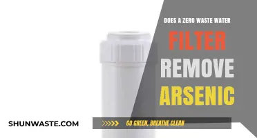 Zero Waste Water Filters: Effective Arsenic Removal or Myth?
