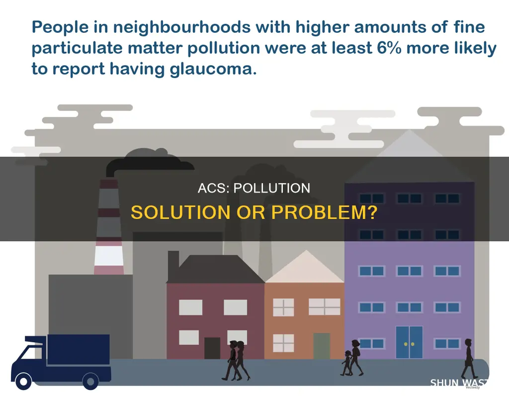 does ac add to pollution