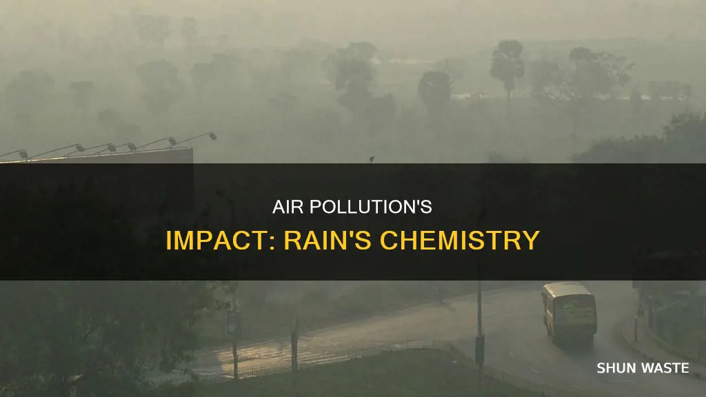 does air pollution affect rain