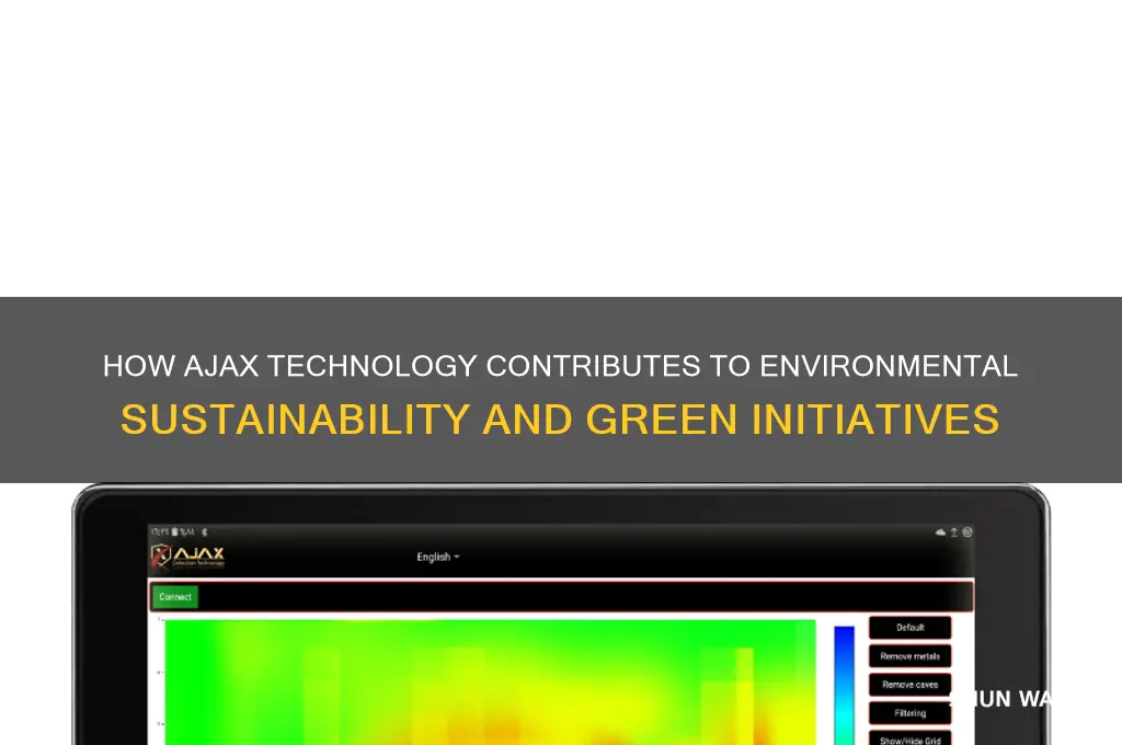 does ajax help the environment