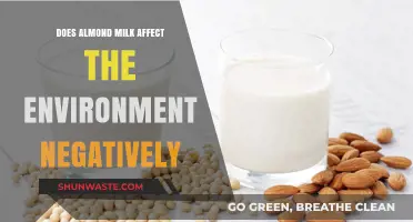 Almond Milk's Environmental Impact: Sustainable Choice or Hidden Harm?