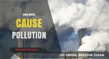 Apple's Environmental Impact: Unveiling the Green Truth