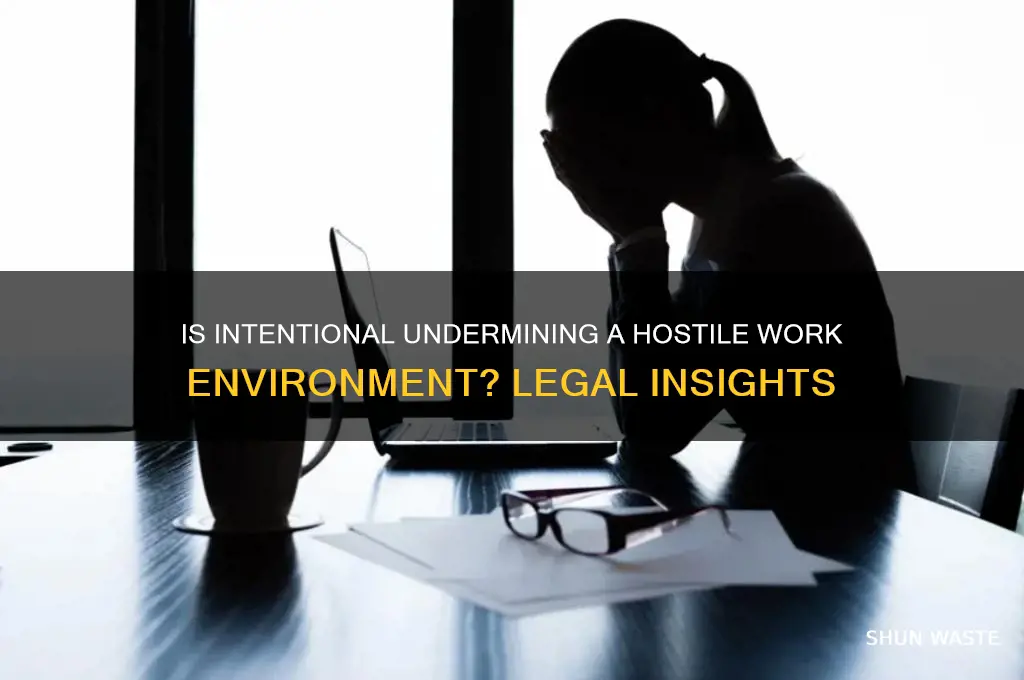does being intentionally underdtsffed qualify as hostile work environment