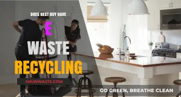 Does Best Buy Recycle E-Waste? A Comprehensive Guide to Their Program
