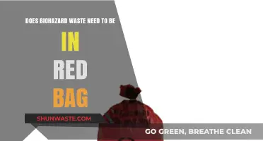 Biohazard Waste Disposal: Red Bags Required or Optional?