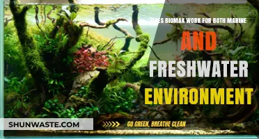Biomax Effectiveness: Marine vs. Freshwater Ecosystems Explored