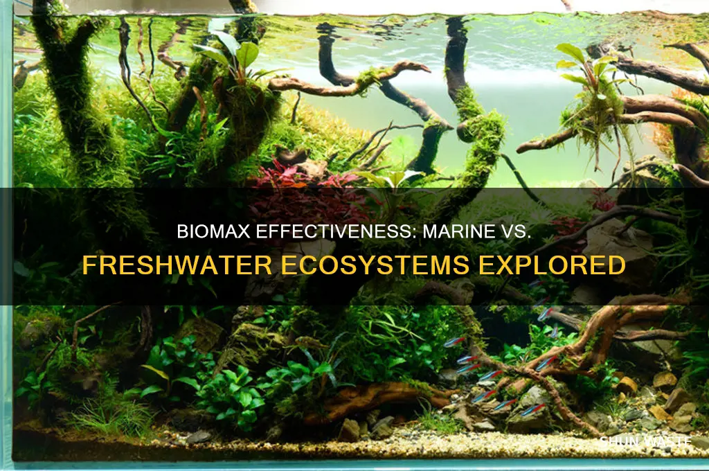 does biomax work for both marine and freshwater environments