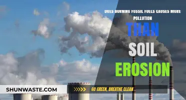 Unveiling the True Impact: Fossil Fuels vs. Soil Erosion