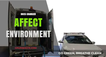 Charger Impact: How Your Charging Habits Affect the Environment
