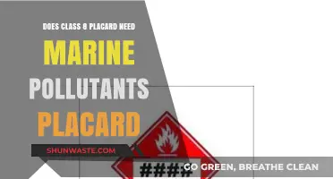 Placarding Requirements: Class 8 and Marine Pollutants