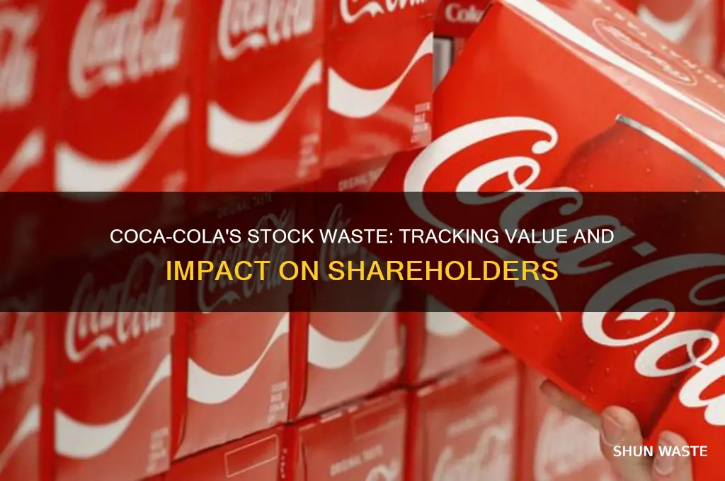 does coca cola track value of stock wasted