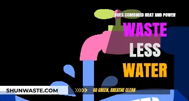 Combined Heat and Power: Reducing Water Waste in Energy Production