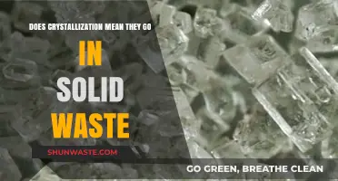 Crystallization and Waste: Understanding Solid Waste Classification