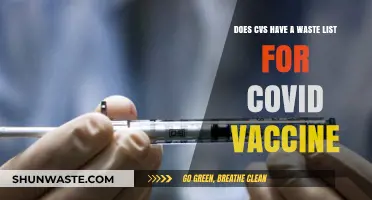 Does CVS Maintain a COVID-19 Vaccine Waste List? Find Out