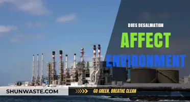 Environmental Impact of Desalination: Balancing Water Needs and Ecosystem Health