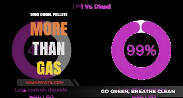Diesel vs Gas: Which Pollutes More?