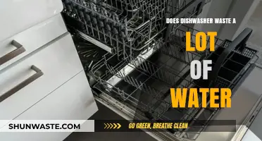 Dishwasher Water Usage: Myth vs. Reality – Is It Efficient?