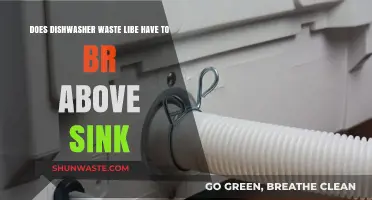 Dishwasher Waste Line Placement: Above Sink or Not?