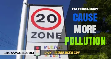 20MPH: Speed Limit or Pollution Limit?