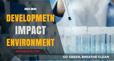 Drug Development's Environmental Impact: Uncovering Hidden Ecological Consequences