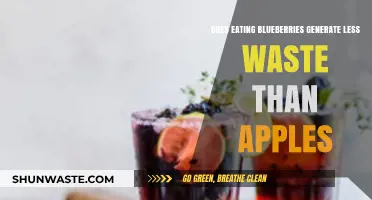 Blueberries vs. Apples: Which Fruit Produces Less Waste?