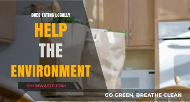 Eating Locally: A Sustainable Choice for a Greener Environment?