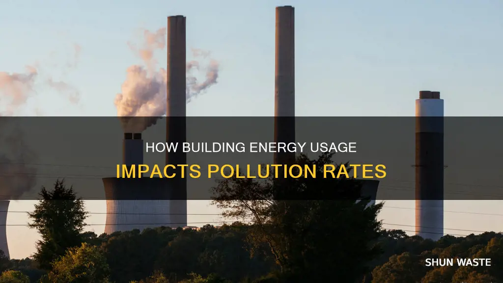 does energy used by buildings increase pollution