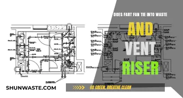 Fart Fans and Waste Risers: Unraveling Plumbing Ventilation Connections