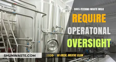 Operational Oversight Needed for Safe Waste Milk Feeding Practices?