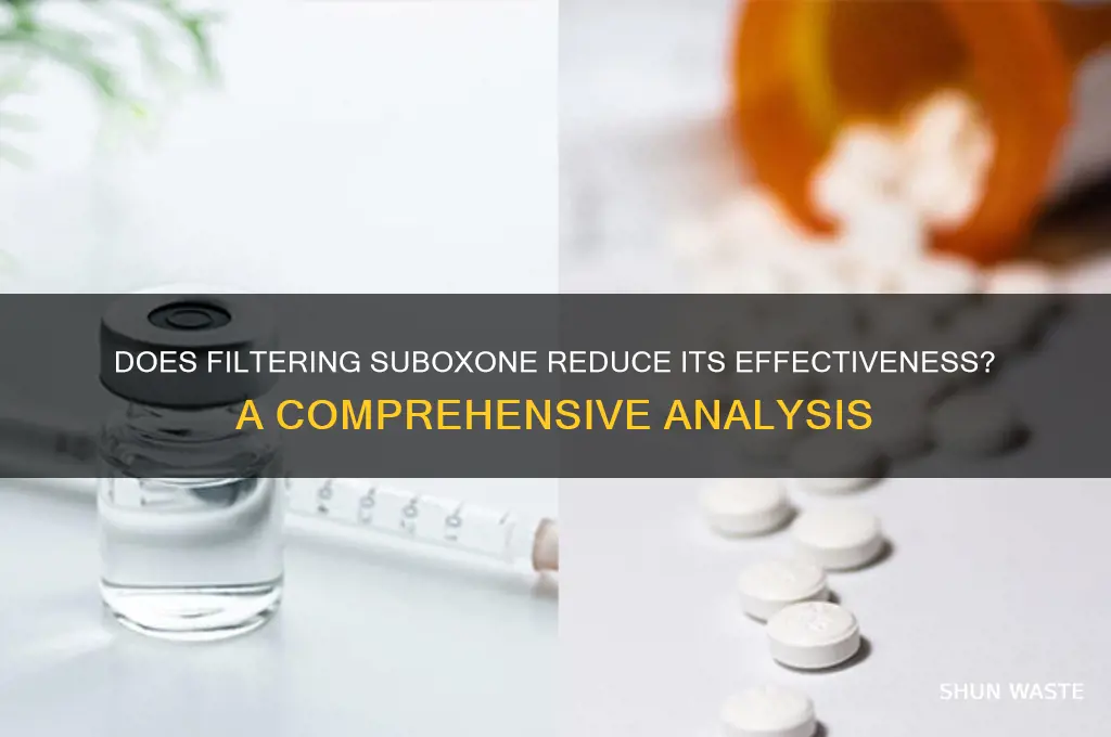 does filtering suboxone waste some of it
