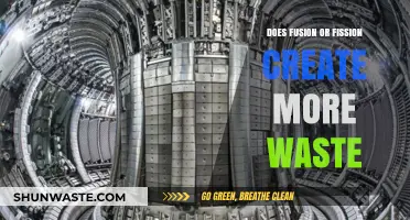 Fusion vs. Fission: Which Nuclear Process Generates More Waste?
