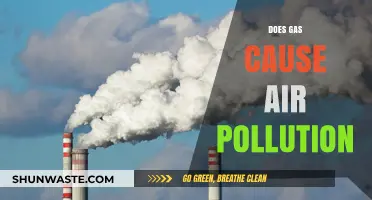 Unraveling the Gas-Air Pollution Connection: A Comprehensive Analysis