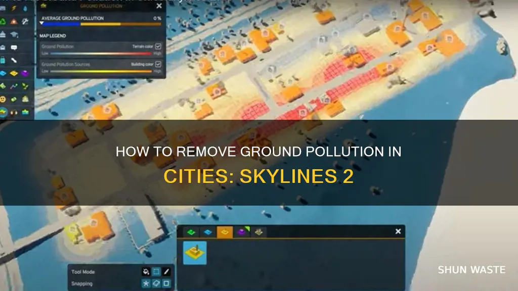 does ground pollution go away cities skylines 2