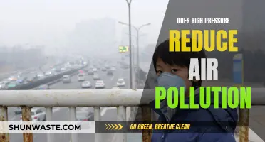 High-Pressure Systems: Reducing Air Pollution?