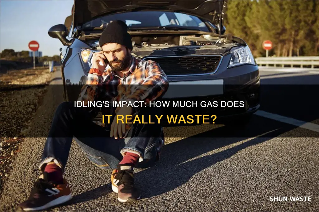 Sitemapcdatahttpsomobeldreferenzcomhow Much Gas Is Wasted Idling