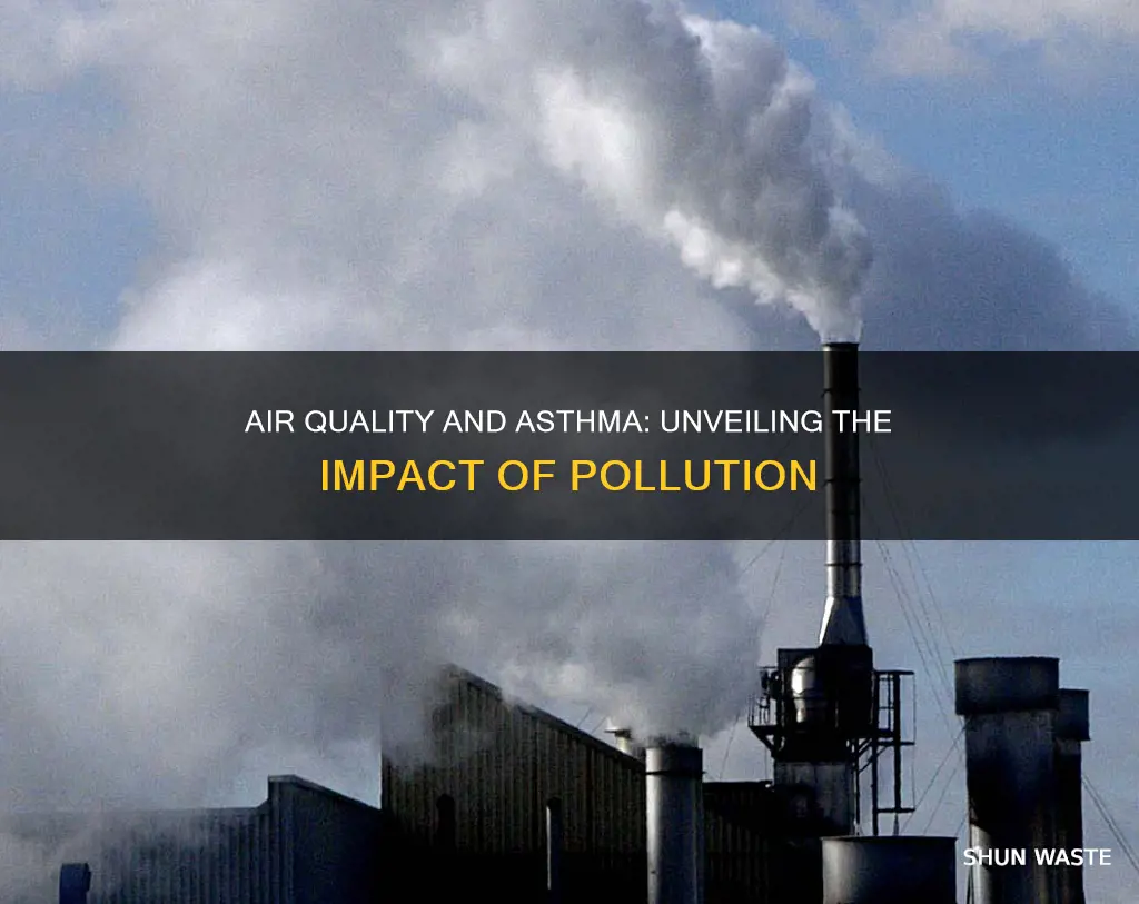 does incraesed levels of pollution causes higher rate of asrhma