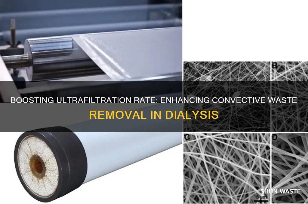 does increasing ultrafiltration rate increase convective waste removal