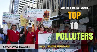 Exposing Initiative 1631: Who Are the Exempt Polluters?