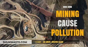 Iron Mining's Environmental Impact: A Deep Dive into Pollution Concerns