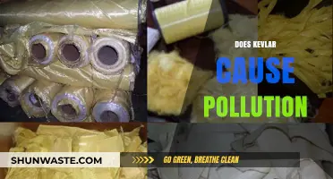 Unraveling Kevlar's Environmental Impact: A Pollution Perspective