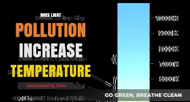 Light Pollution's Heat Impact: A Climate Concern?