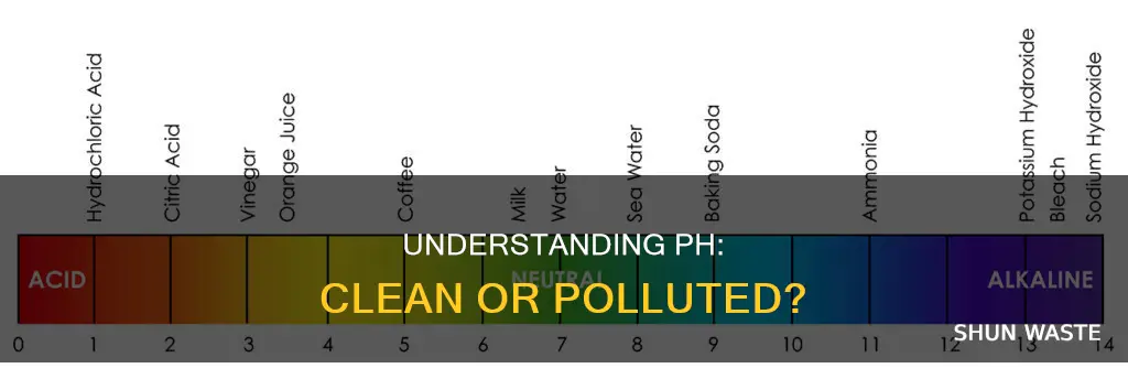 does low ph mean clean or polluted