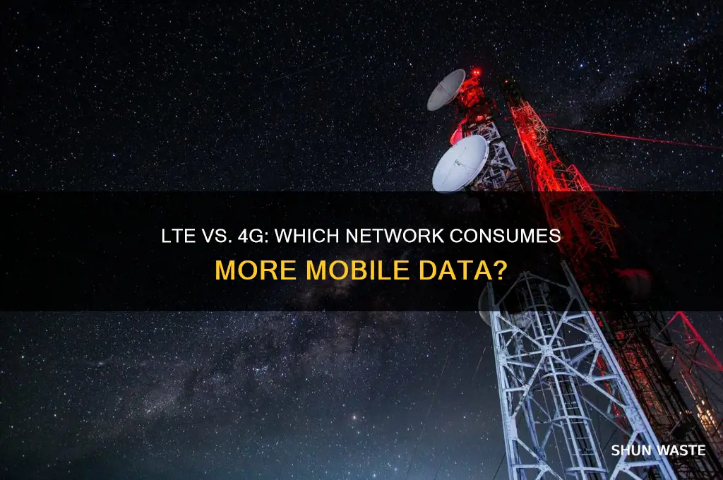 does lte waste more data than 4g