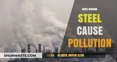 The Environmental Impact of Steel Production: A Polluted Process?