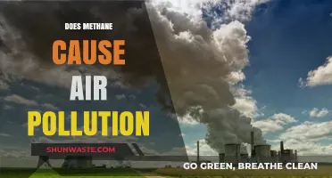 Methane's Impact: Unveiling the Truth About Air Pollution