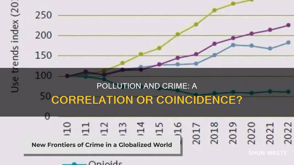 does more pollution lead to more crime