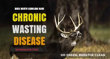 Chronic Wasting Disease in North Carolina: Current Status and Concerns